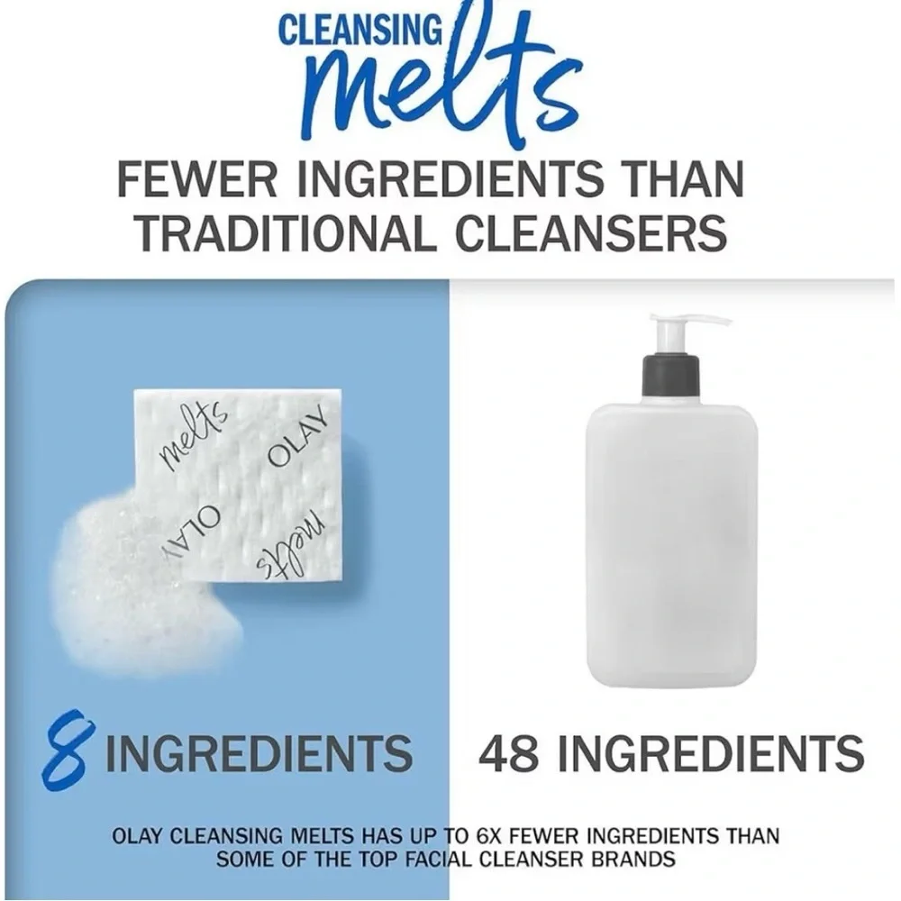 Olay Cleansing Melts + Retinol 32ct‎ x2 (64 Total) Water-Activated Cleanser Pads